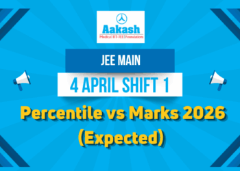 JEE Main 4 April shift 1 Percentile vs Marks 2026 (Expected)