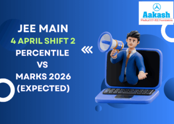 JEE Main 4 April shift 2 Percentile vs Marks 2026 (Expected)