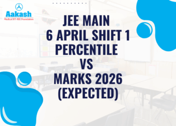 JEE Main 6 April shift 1 Percentile vs Marks 2026 (Expected)