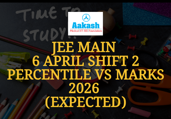 JEE Main 6 April shift 2 Percentile vs Marks 2026 (Expected)