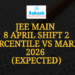 JEE Main 8 April shift 2 Percentile vs Marks 2026 (Expected)