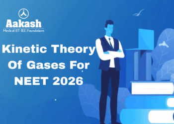 Kinetic Theory Of Gases For NEET 2026