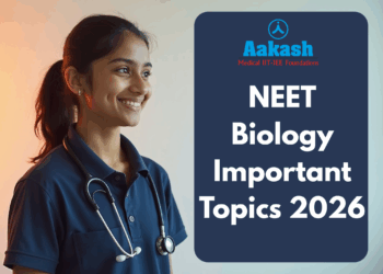 NEET Biology Important Topics 2026