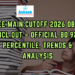 JEE Main Cutoff 2026 OBC-NCL OUT – Official 80.92 Percentile, Trends & Analysis