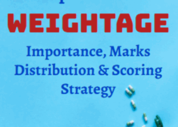 NEET 2026 Chapter Wise Weightage: Score 650+ Smartly
