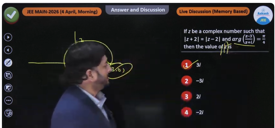 jee main 4 April question paper solution Q2