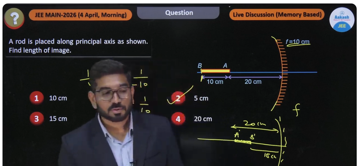 jee main 4 april question paper Q1