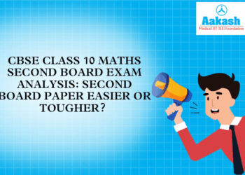 CBSE Class 10 Maths Second Board Exam Analysis: Second Board Paper Easier or Tougher?