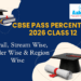 CBSE Pass Percentage 2026 Class 12