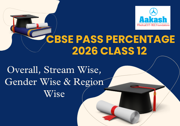 CBSE Pass Percentage 2026 Class 12