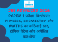 JEE Advanced 2026 Paper 1 परीक्षा विश्लेषण देखें। Physics, Chemistry और Mathematics का विषयवार कठिनाई स्तर, टॉपिक वेटेज, छात्रों की प्रतिक्रिया, अच्छे प्रयास और अपेक्षित कटऑफ जानें।