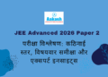 JEE Advanced 2026 Paper 2 Exam Analysis Difficulty Level
