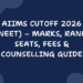 AIIMS Cutoff 2026 (NEET) – Marks, Rank, Seats, Fees & Counselling Guide