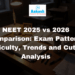 NEET 2025 vs 2026 Comparison Exam Pattern, Difficulty, Trends and Cutoff Analysis