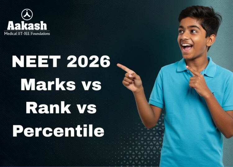 NEET 2026 Marks vs Rank vs Percentile