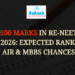 500 Marks in Re-NEET 2026: Expected Rank, AIR & MBBS Chances
