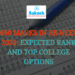 650 Marks in NEET 2026 Rank, College & Admission Chances
