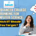 JEE Advanced College Ranking for Computer Science Which IIT Should You Target