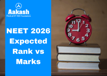 NEET 2026 Expected Rank vs Marks