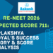 Re-NEET 2026 Expected Score 711: Uplakshya Goyal's Success Story & Score Analysis