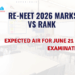 Re-NEET 2026 Marks vs Rank