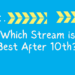 Learn how to choose the right stream after Class 10. Compare Science, Commerce and Arts based on careers, salary, skills, government jobs and future opportunities.