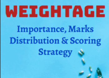 Re-NEET 2026 Chapter Wise Weightage: Score 650+ Smartly