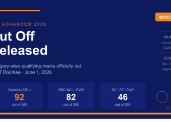 jee_advanced_cutoff_2026
