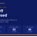 jee_advanced_cutoff_2026