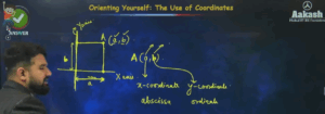 Cartesian Coordinate System in Coordinate Geometry Class 9