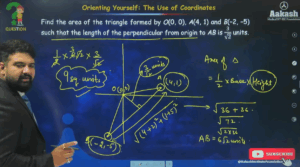Coordinate Geometry Class 9 diagram