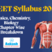 NEET Syllabus 2027 Physics, Chemistry, Biology Chapter-Wise Breakdown